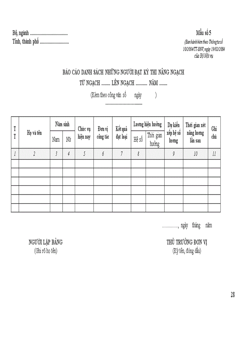 image for page 10 2004 TT BNV ngay 19 02 2004về tuyển dụng sử dụng và quản lý cán bộ công chức trong các đơn vị sự nghiệp của Nhà nước