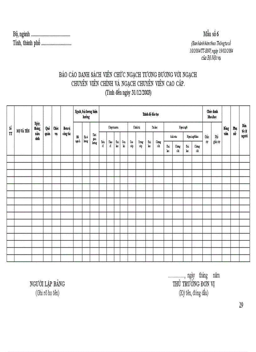 image for page 10 2004 TT BNV ngay 19 02 2004về tuyển dụng sử dụng và quản lý cán bộ công chức trong các đơn vị sự nghiệp của Nhà nước