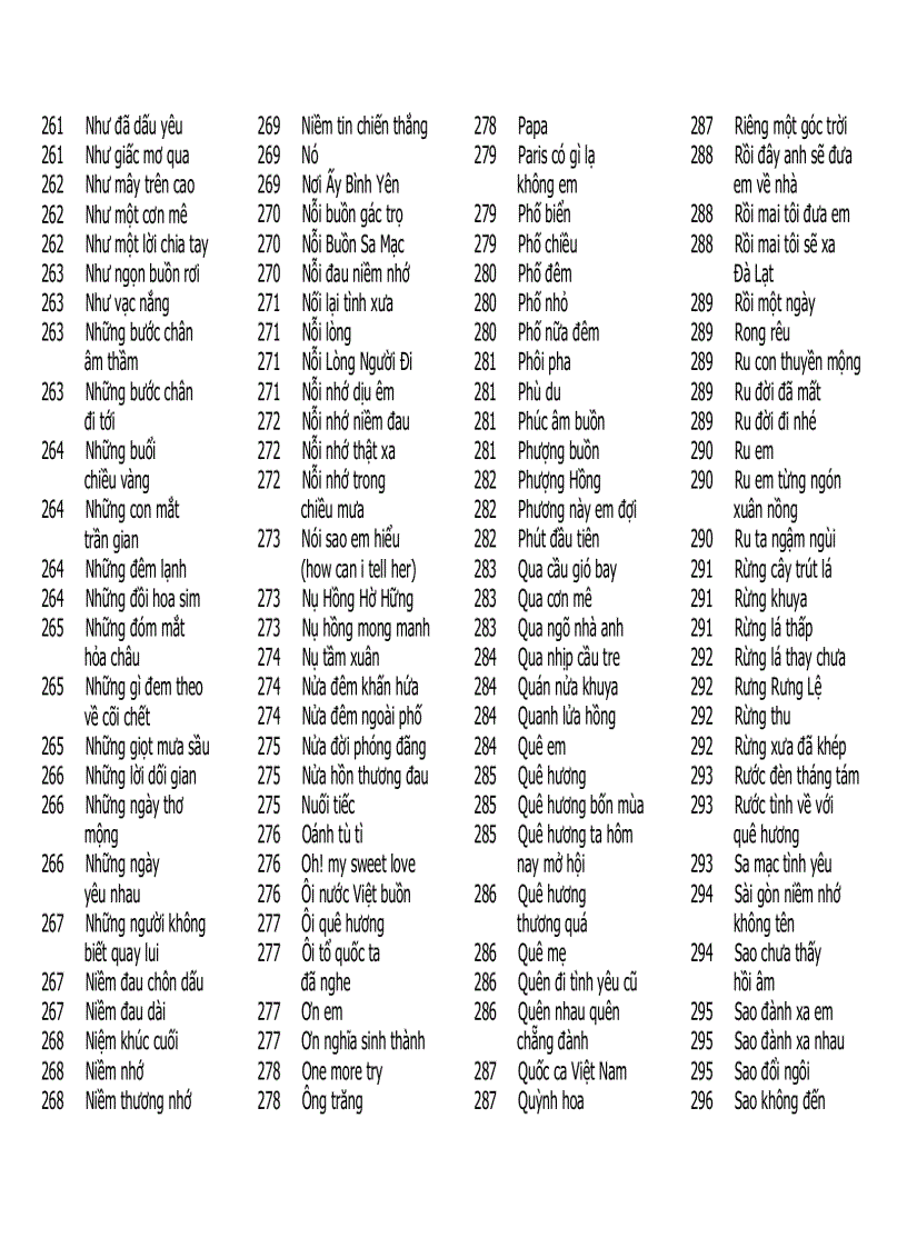 image for page 1256 Loi bai hat Viet