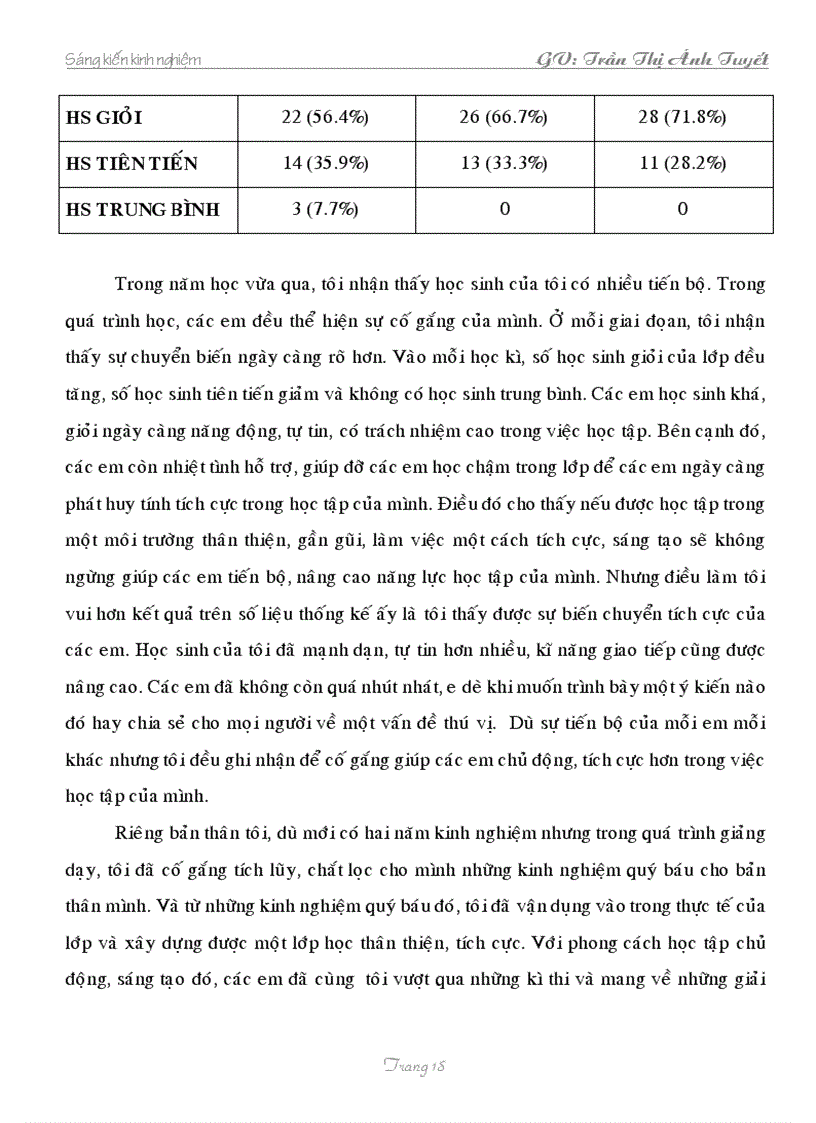 image for page 132 phat huy tinh tich cuc chu dong sang tao cua hs lop 4 trong hoc tap