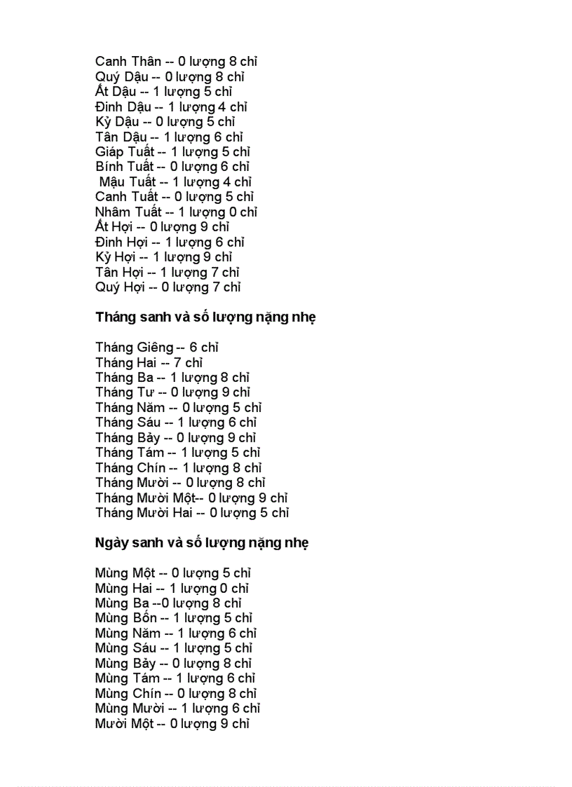 image for page 19 Thuật cân xương Tính số