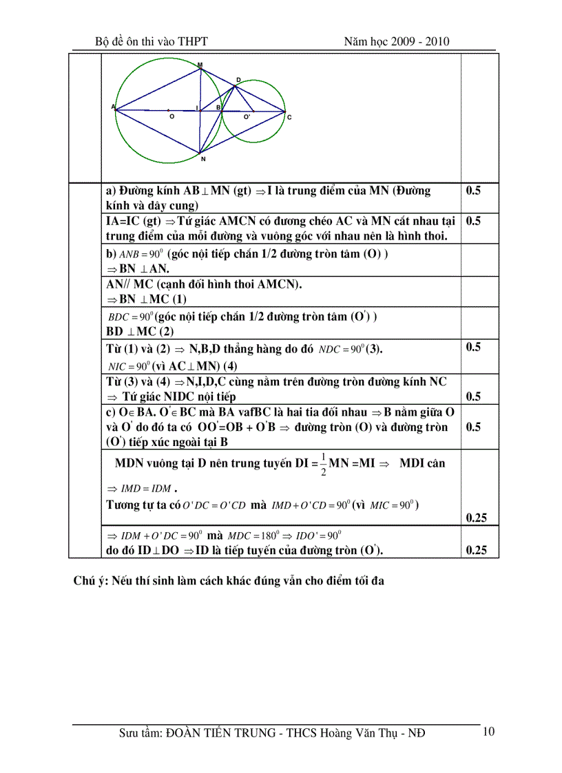 image for page 20 đề thi vào lớp 10 có đáp án