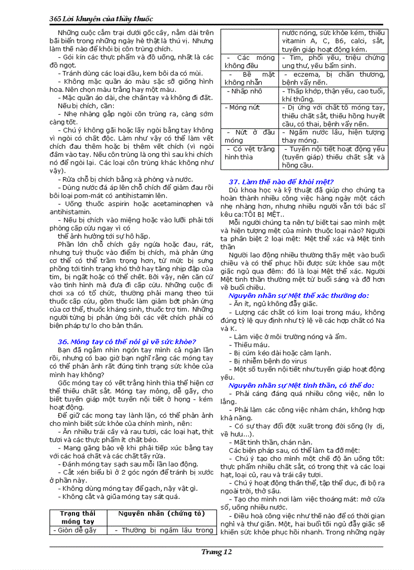image for page 365 loi khuyen cua Thay thuoc doc
