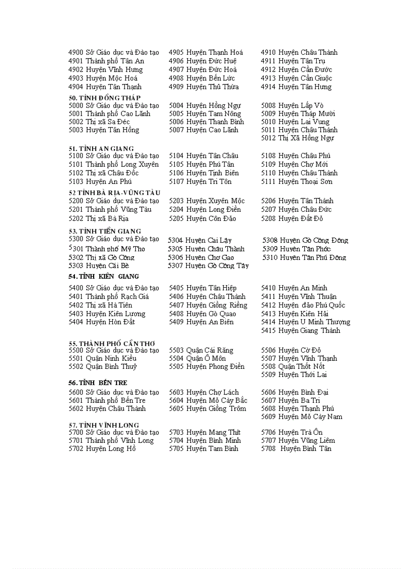 image for page 3 Ma tỉnh 2012