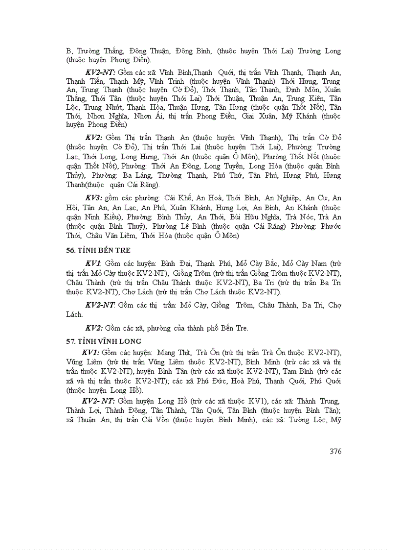 image for page 4 Bang phan chia khu vuc TS 2012