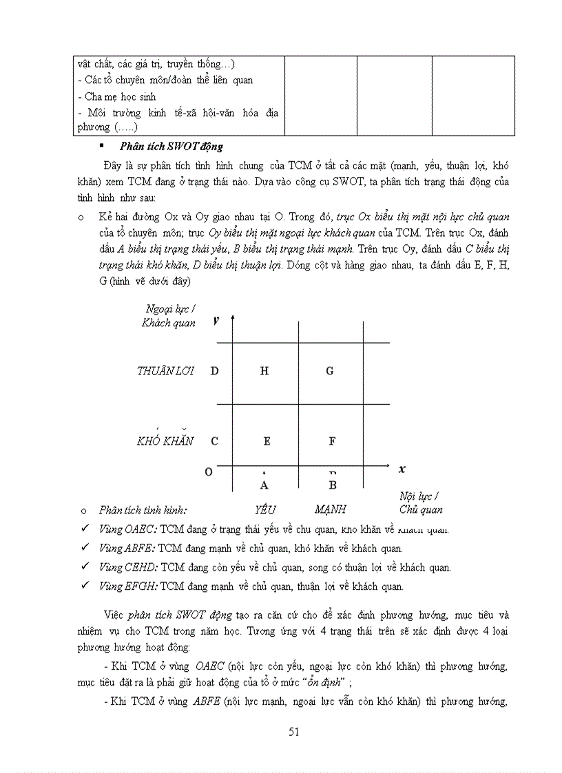 image for page 4 chuyên đề tập huấn ttcm