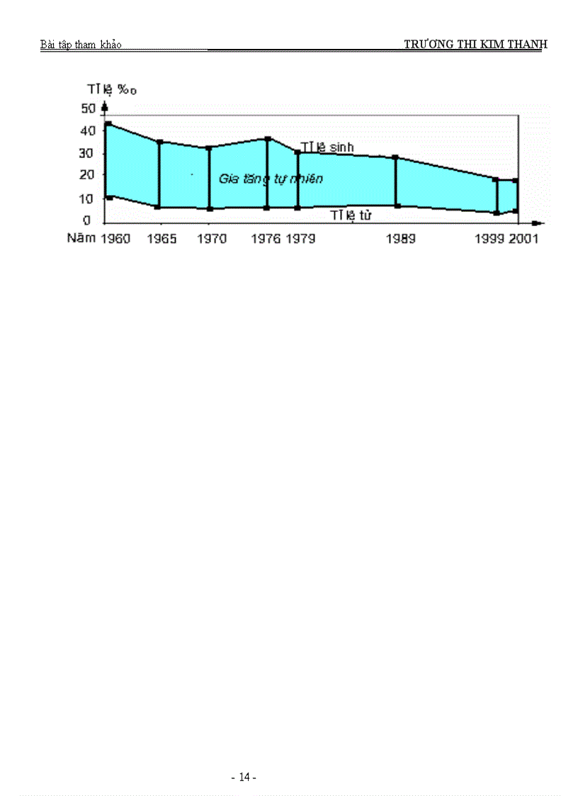 image for page 55 bài tập ôn thi đại học cao đẳng