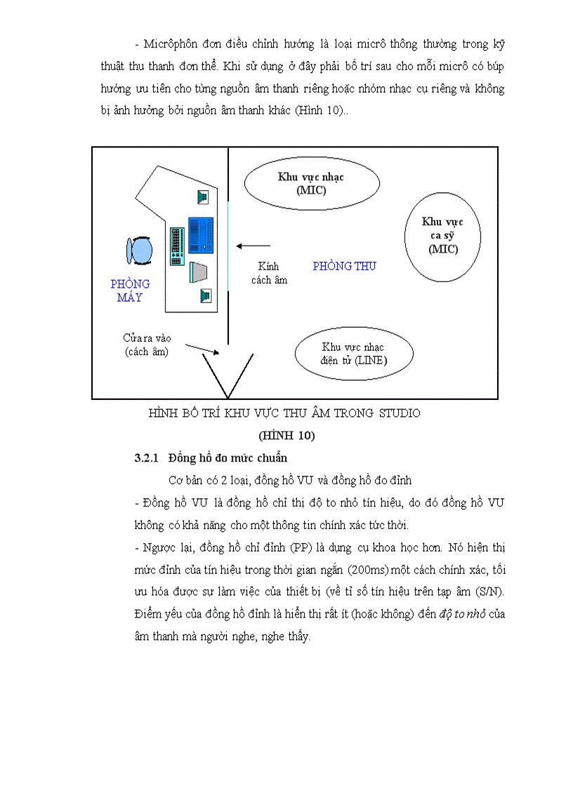 image for page A KỸ THUẬT THU THANH