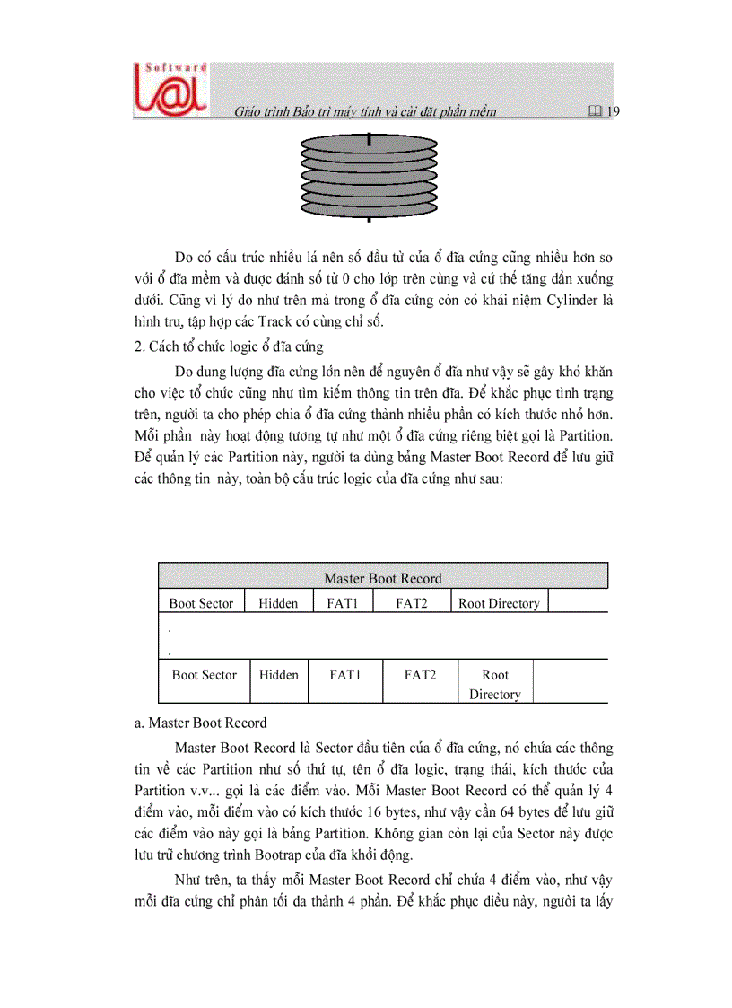 image for page A Tai lieu huong dan bao tri may tinh