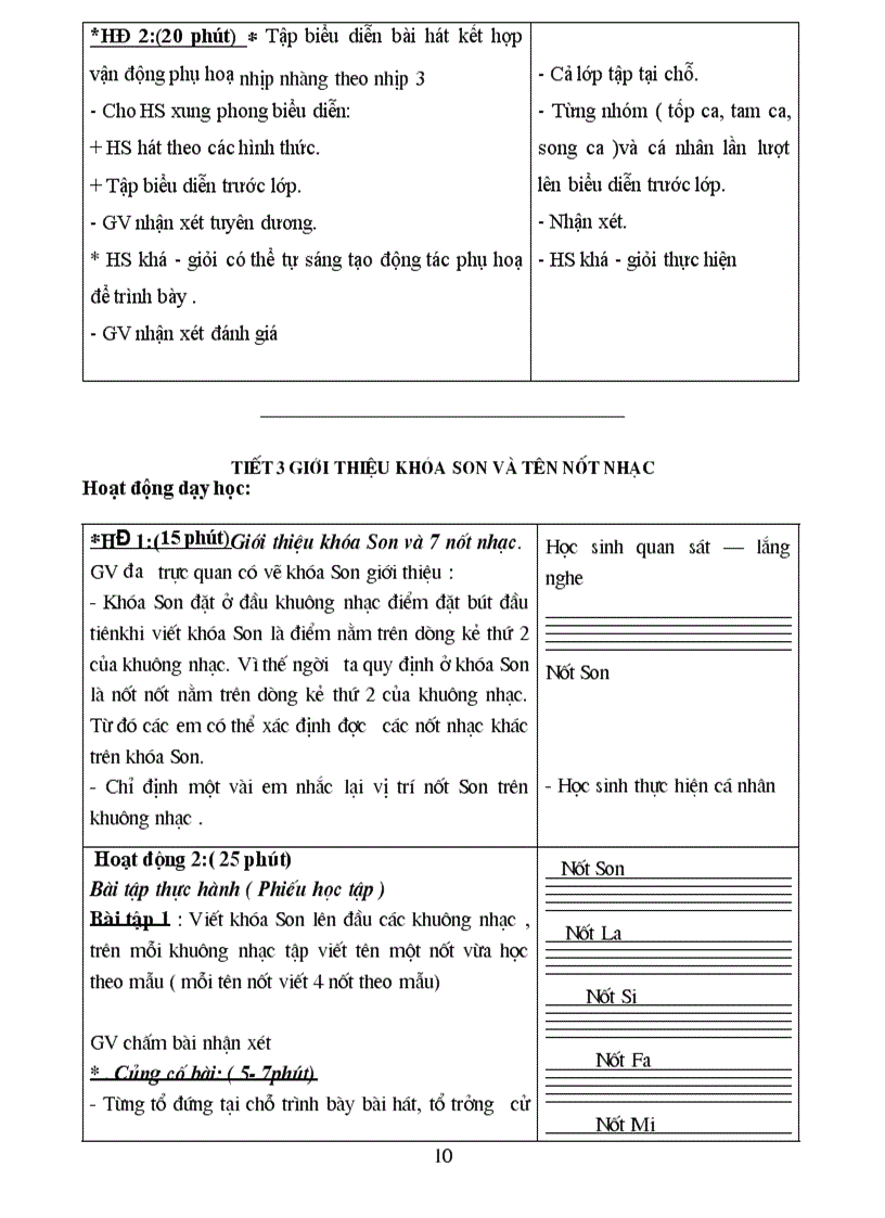image for page Am nhac tuan 4