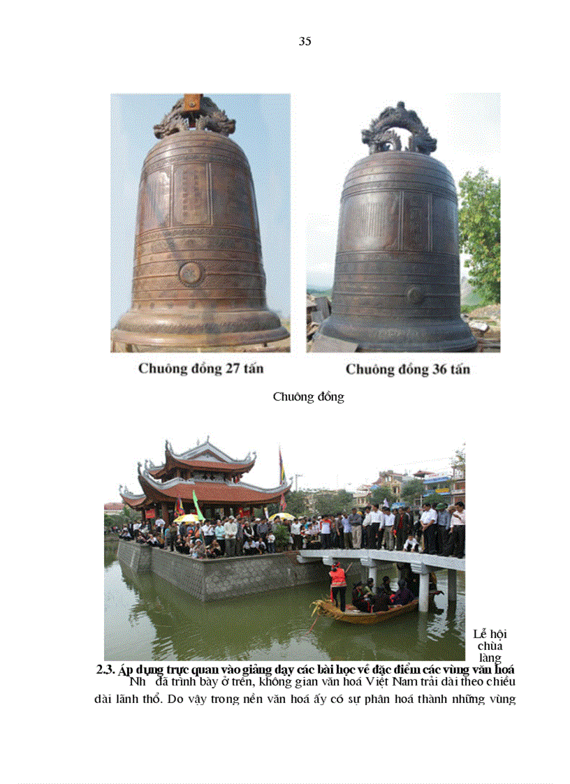 image for page Áp dụng trực quan vào hỗ trợ giảng dạy cơ sở văn hóa việt nam