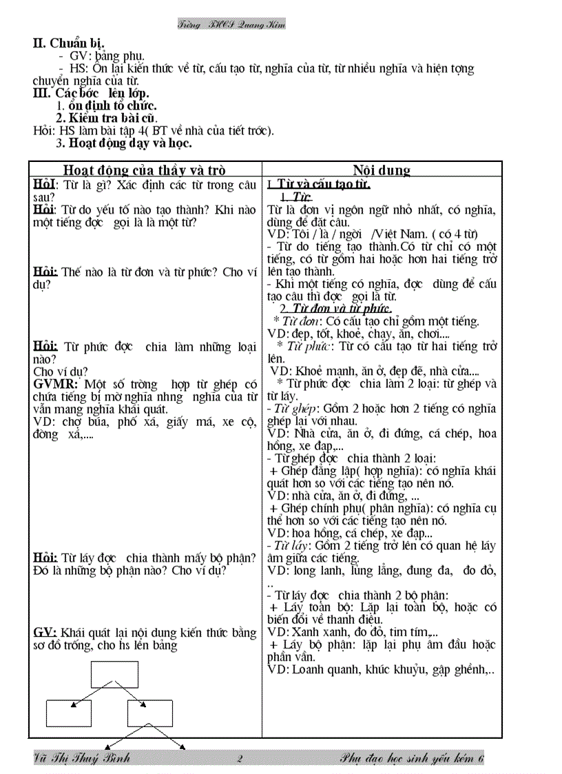 image for page B giang