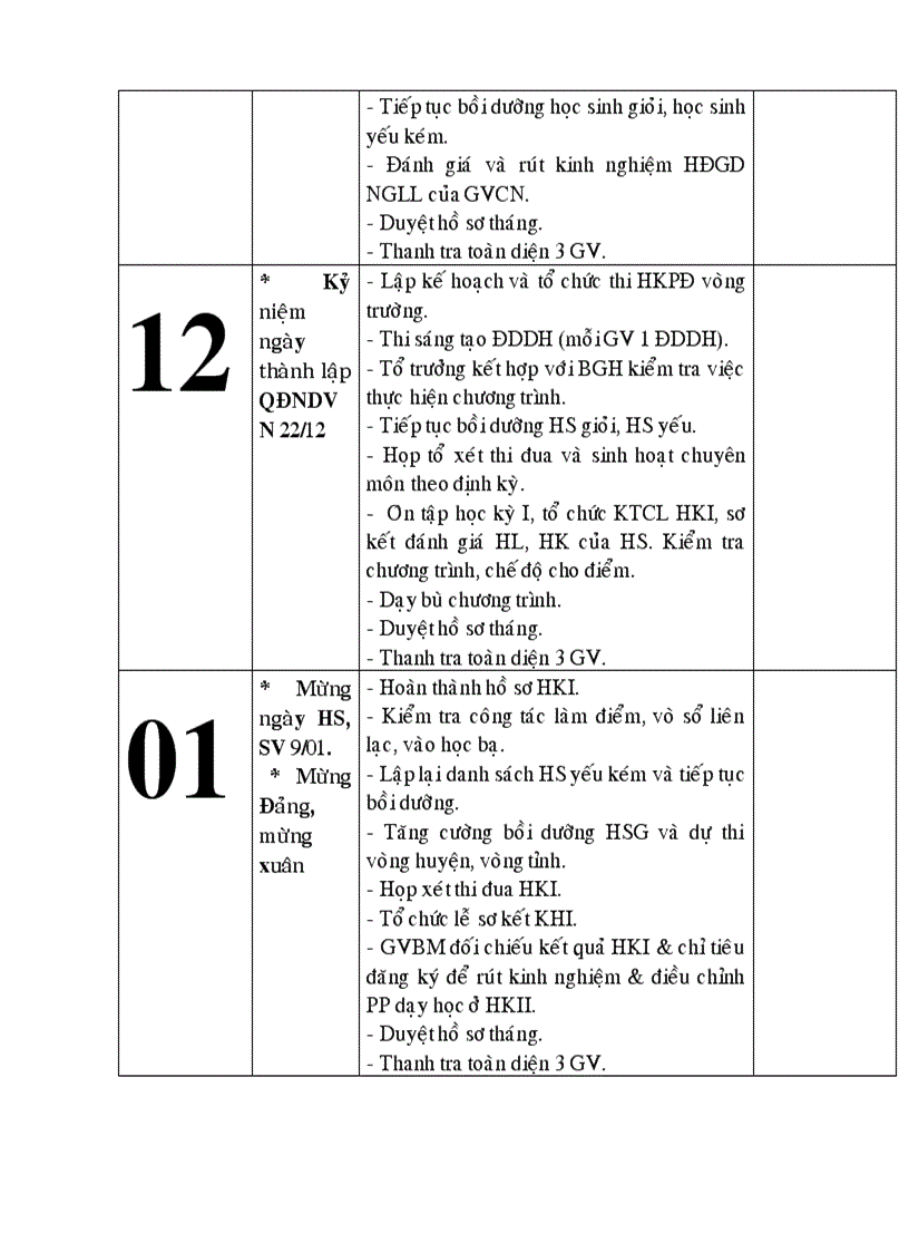 image for page B Kế hoạch chuyên môn năm học 2009 2010