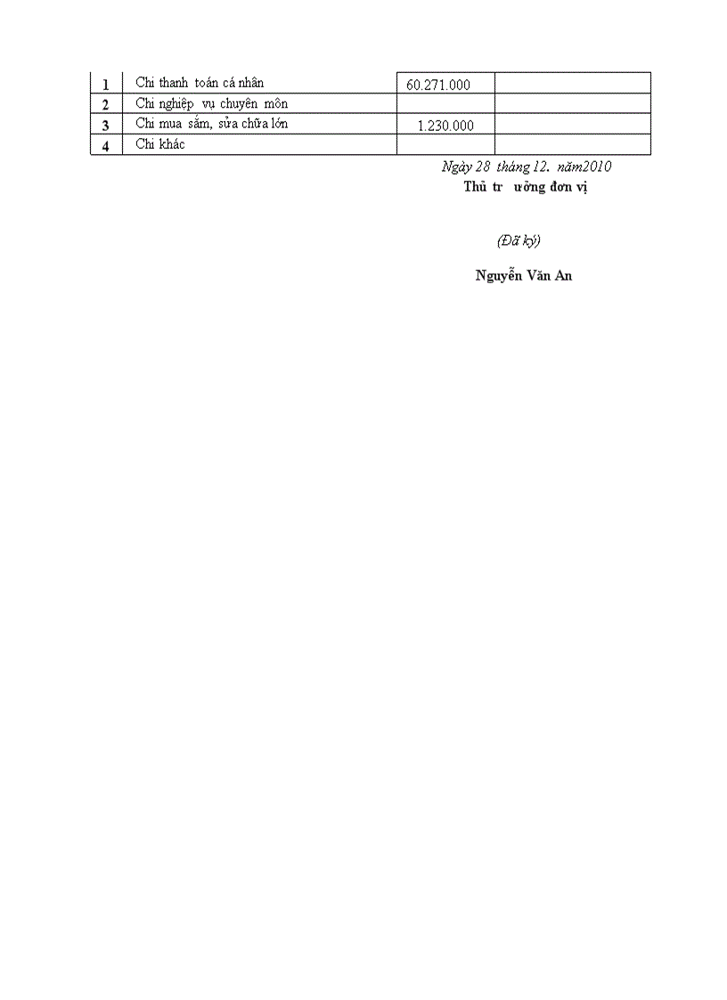 image for page Ba công khai đăng lần 2