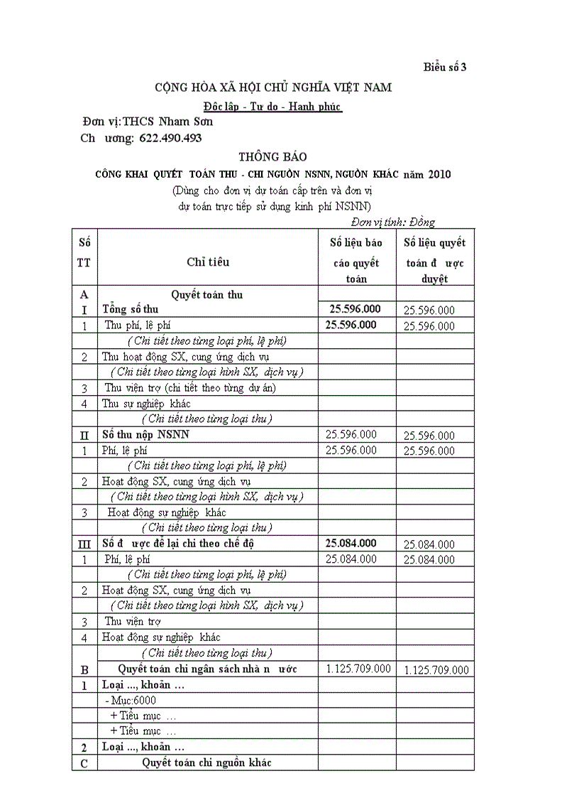 image for page Ba công khai đăng lần 2