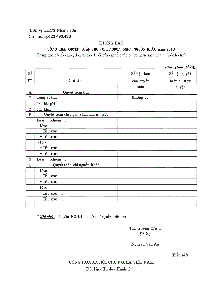 image for page Ba công khai đăng lần 2