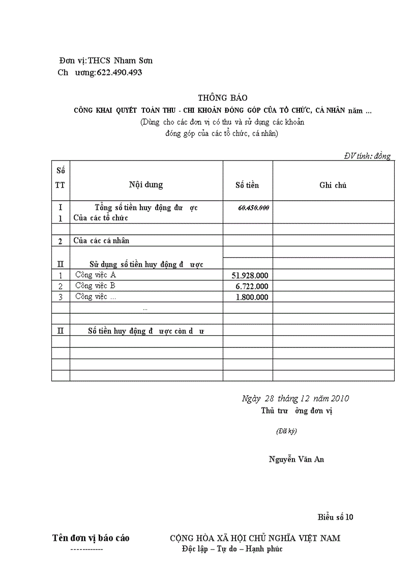 image for page Ba công khai đăng lần 2