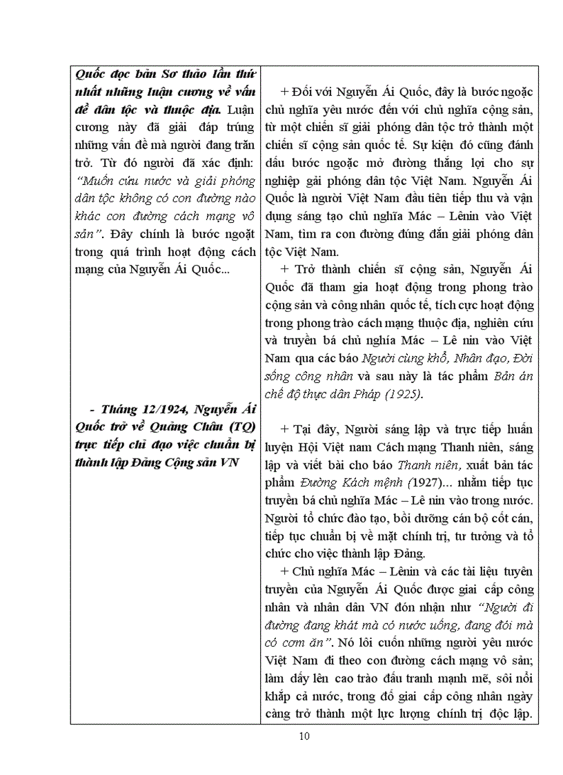 image for page Bài 1 Chương trình BD kết nạp Đảng