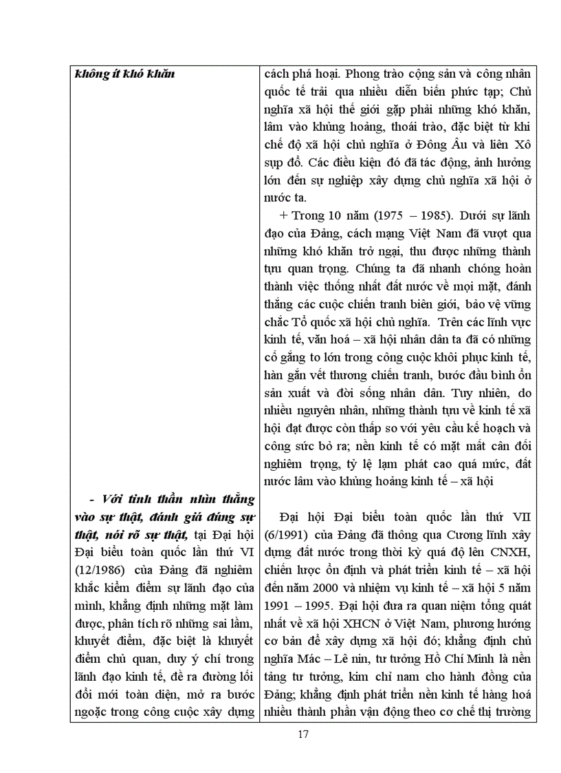 image for page Bài 1 Chương trình BD kết nạp Đảng