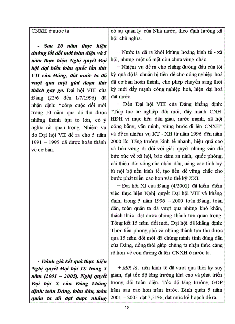 image for page Bài 1 Chương trình BD kết nạp Đảng