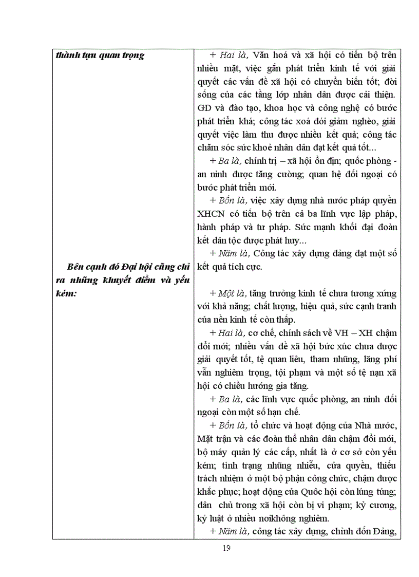 image for page Bài 1 Chương trình BD kết nạp Đảng