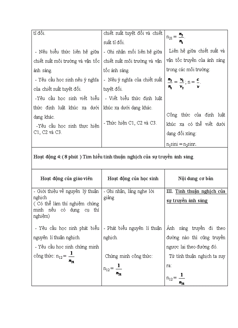 image for page Bài 26 Khú Xạ Ánh Sáng