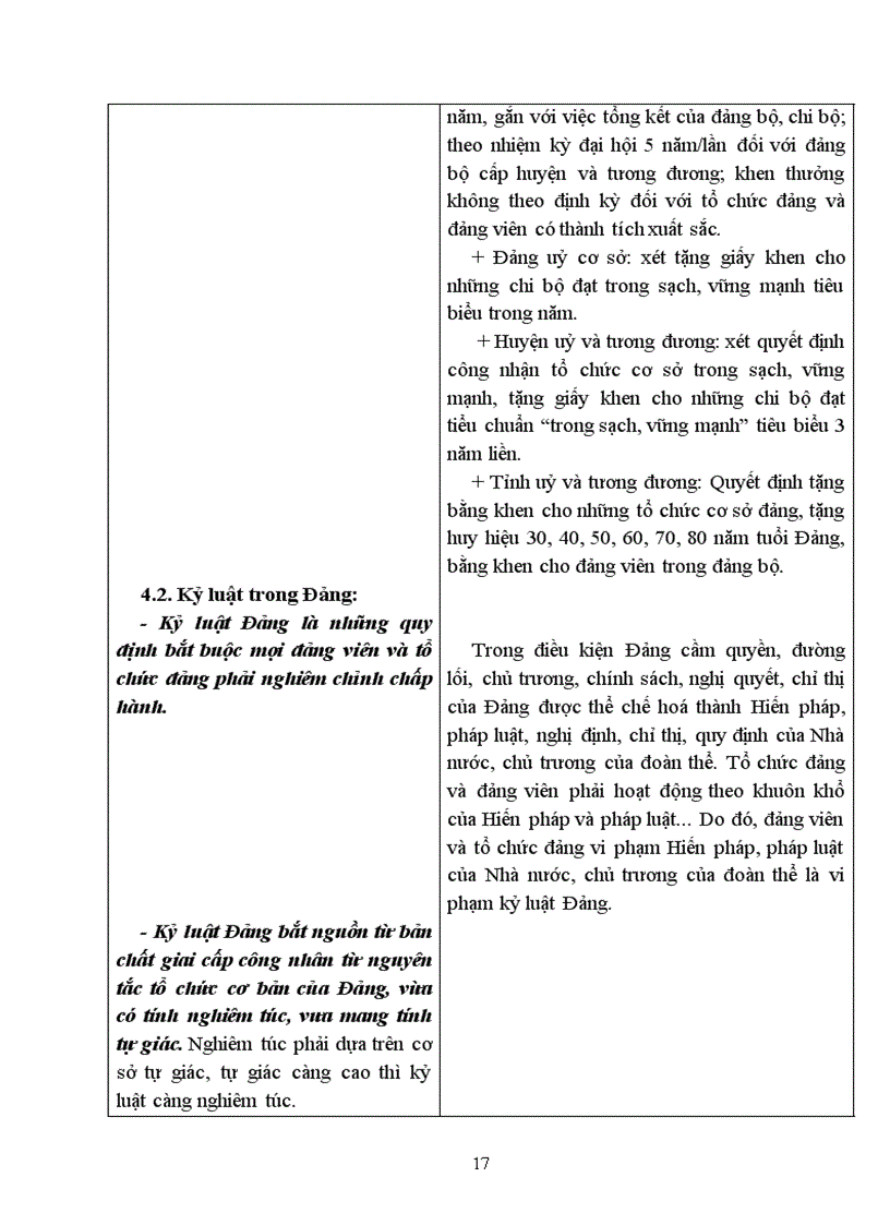 image for page Bài 3 Chương trình BD kết nạp Đảng