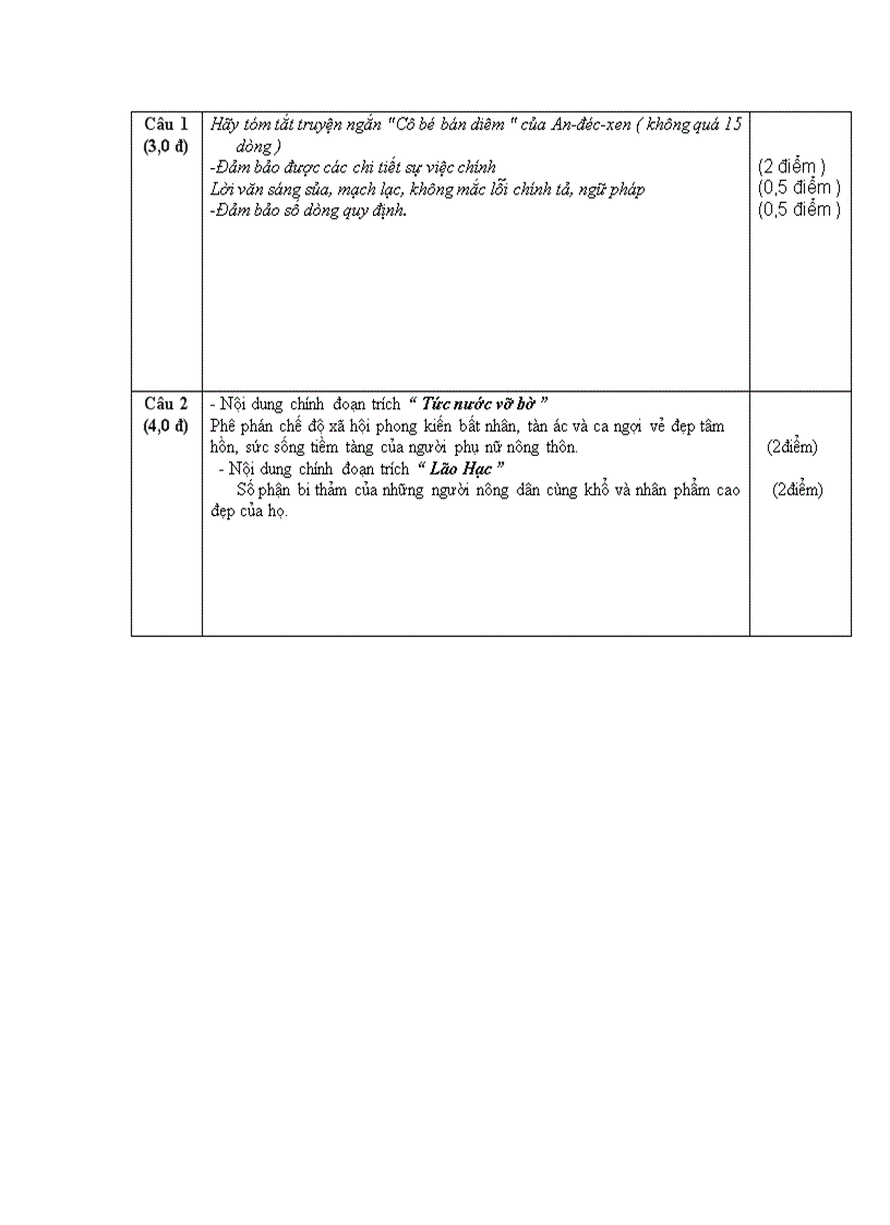 image for page Bai 4