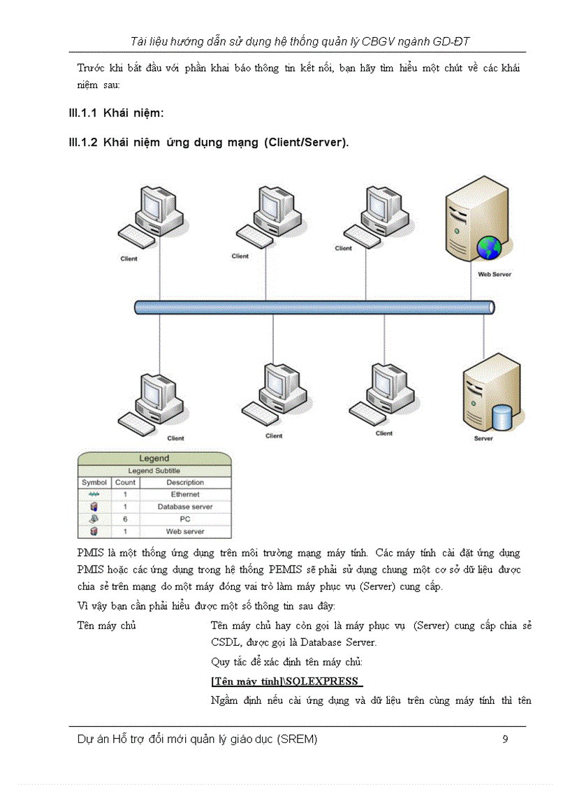 image for page Bai giang lectumarker