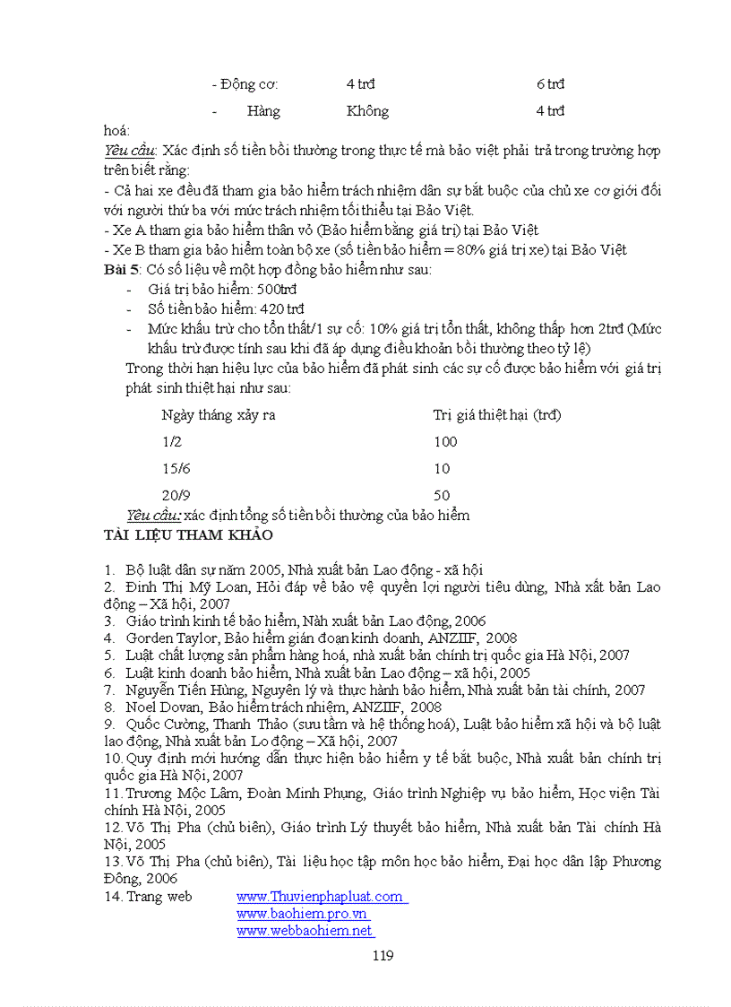 image for page Bai giang mon bao hiem