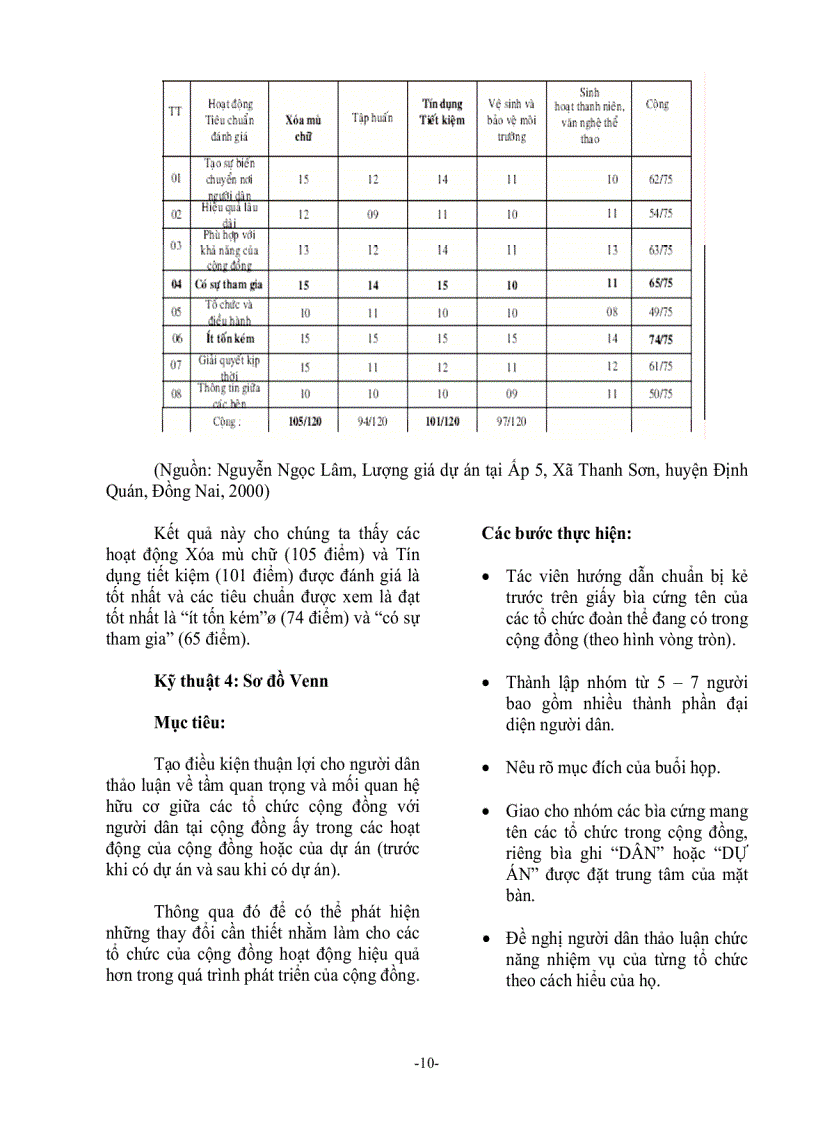 image for page Bài giảng PRA