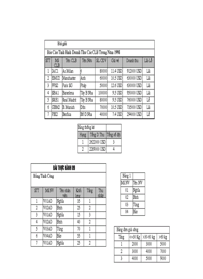 image for page Bai tap excel