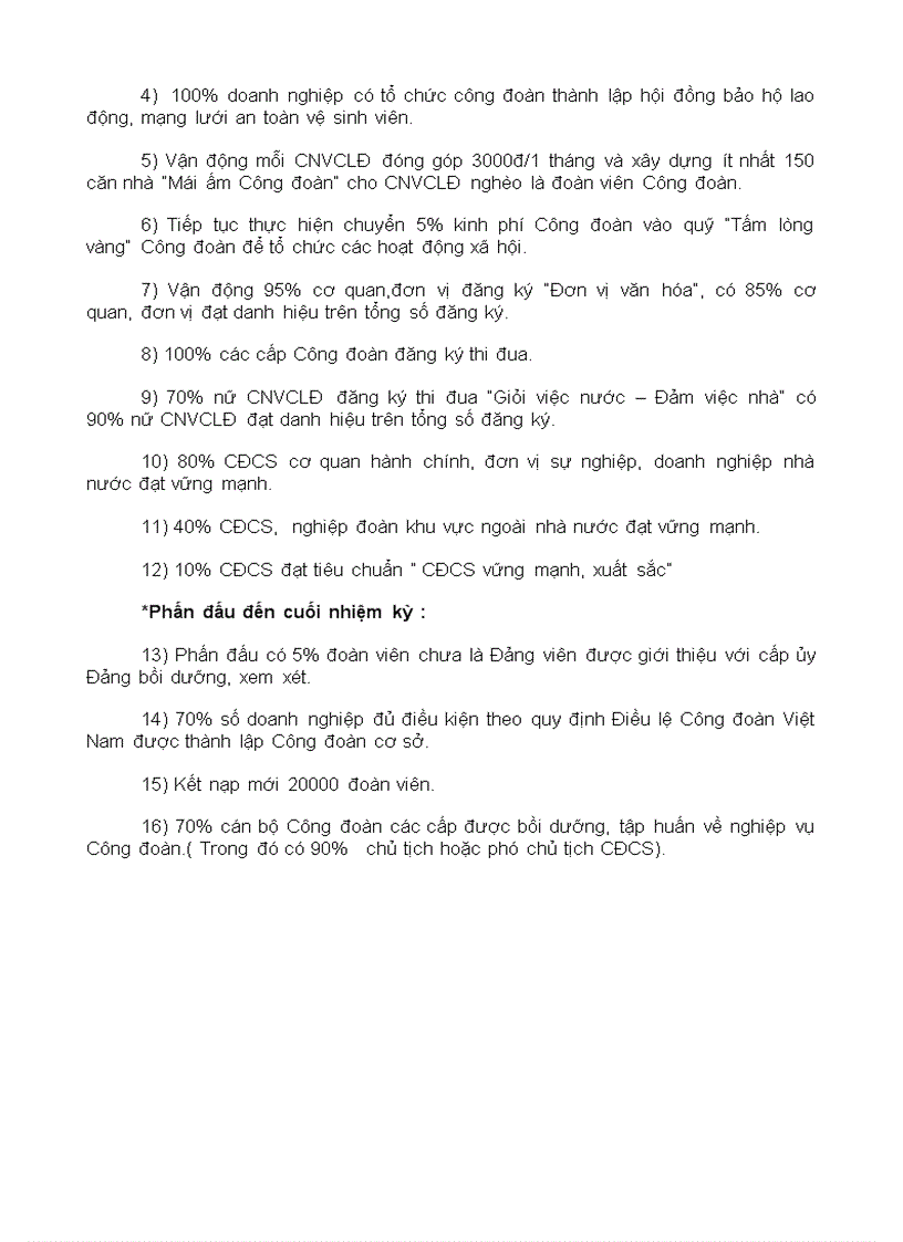 image for page Bài thi tìm hiểu CĐ Đồng Tháp