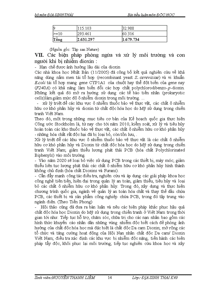 image for page Bai tieu luan