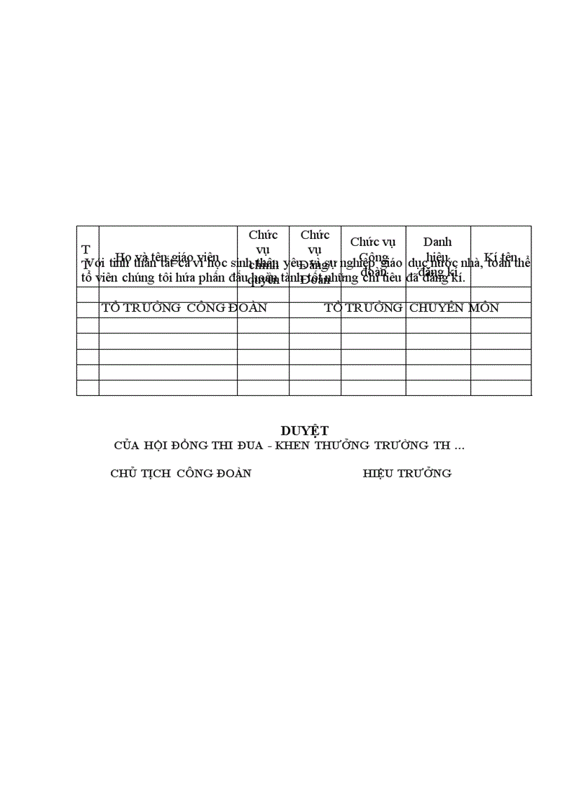 image for page Bản đăng kí thi đua tổ