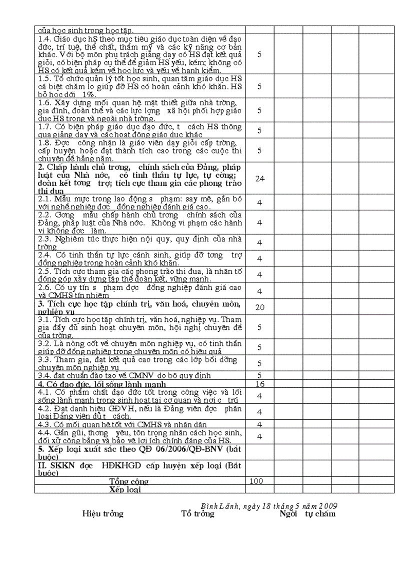 image for page Bảng chấm điểm Chiến sí thi đua