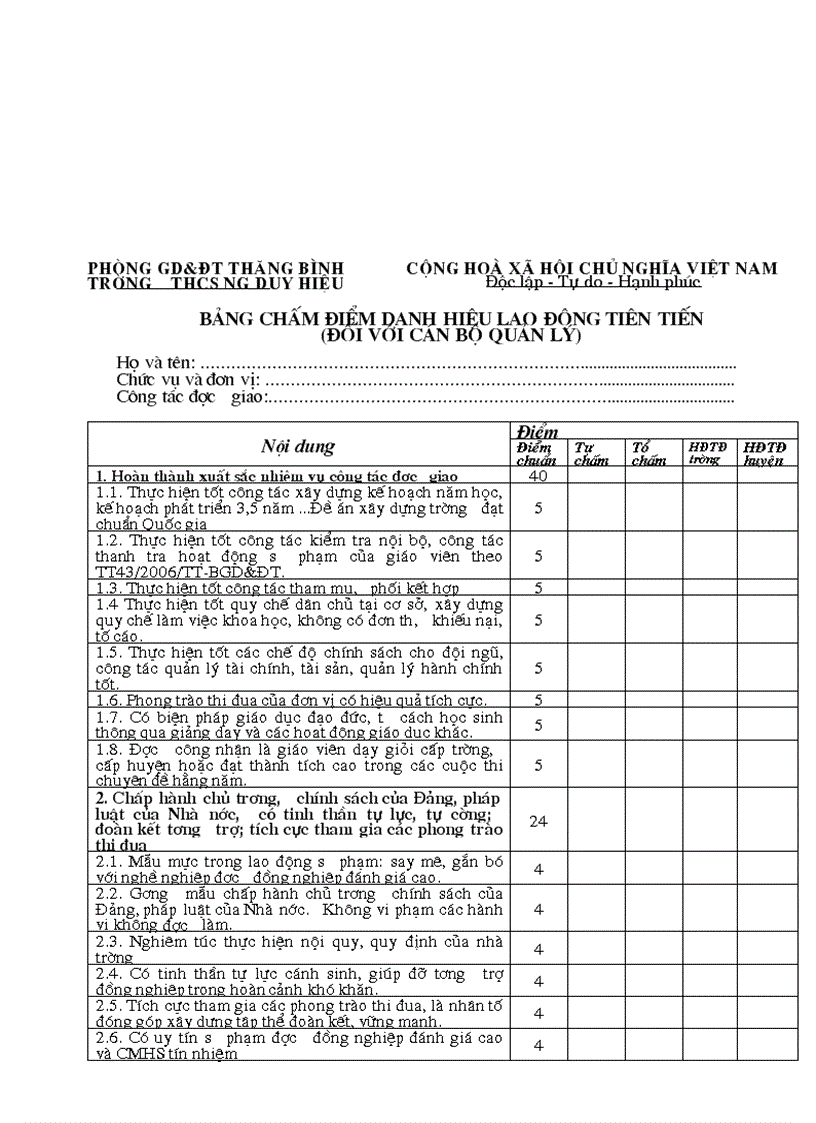 image for page Bảng chấm điểm Chiến sí thi đua