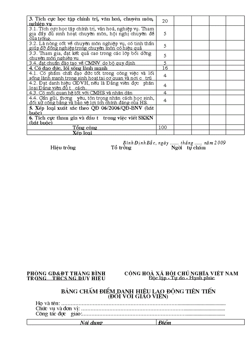 image for page Bảng chấm điểm Chiến sí thi đua