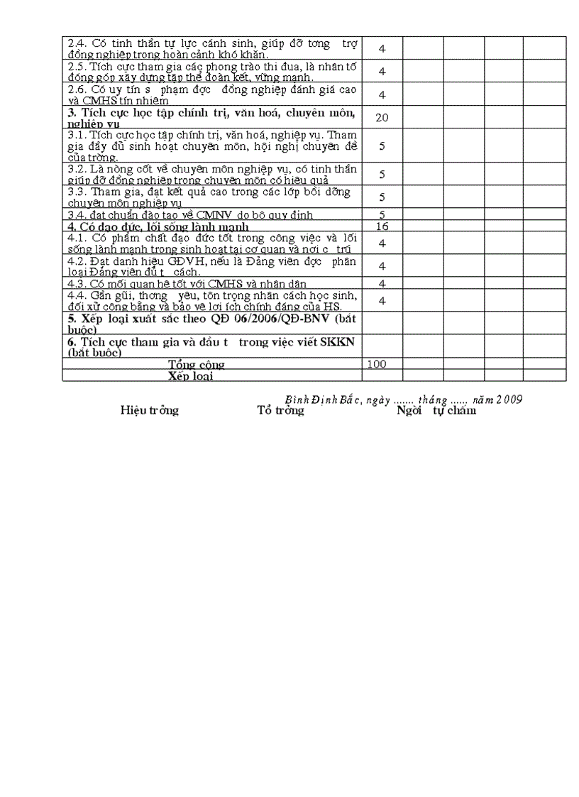 image for page Bảng chấm điểm Chiến sí thi đua