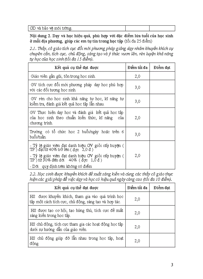 image for page Bảng chấm điểm thtt hstc 2011