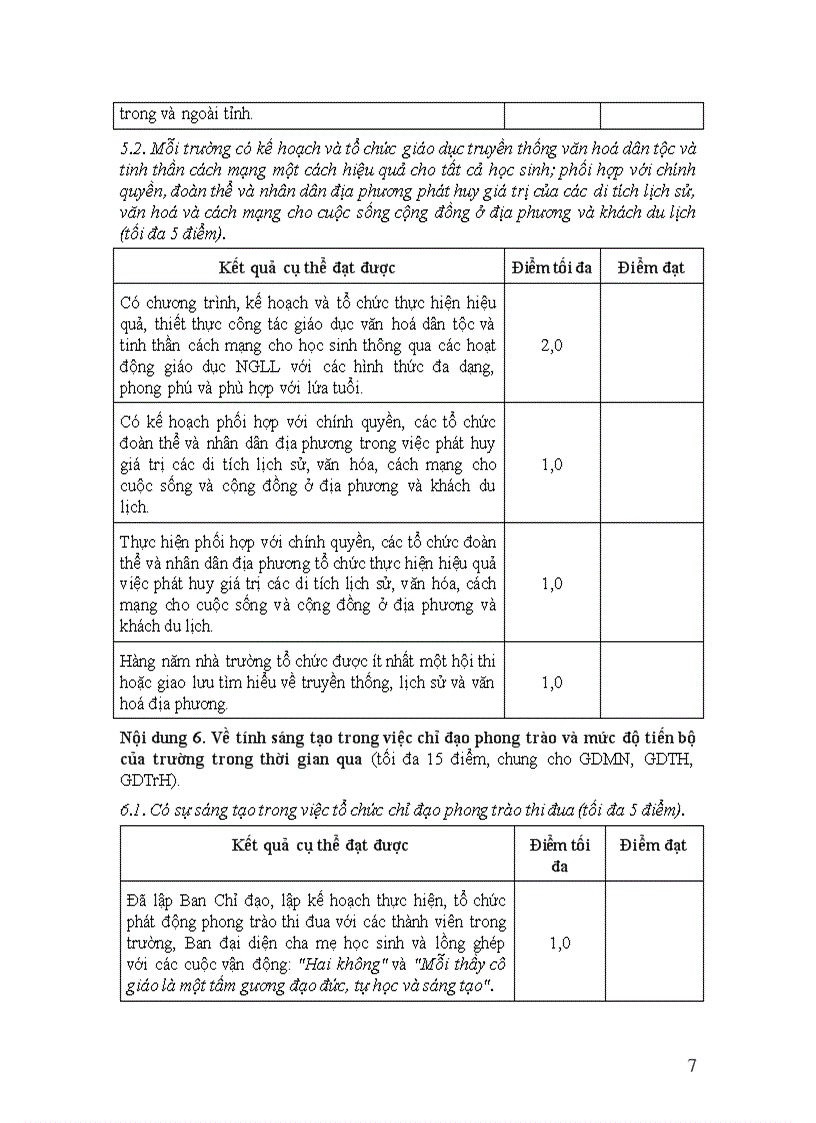 image for page Bảng chấm điểm thtt hstc 2011