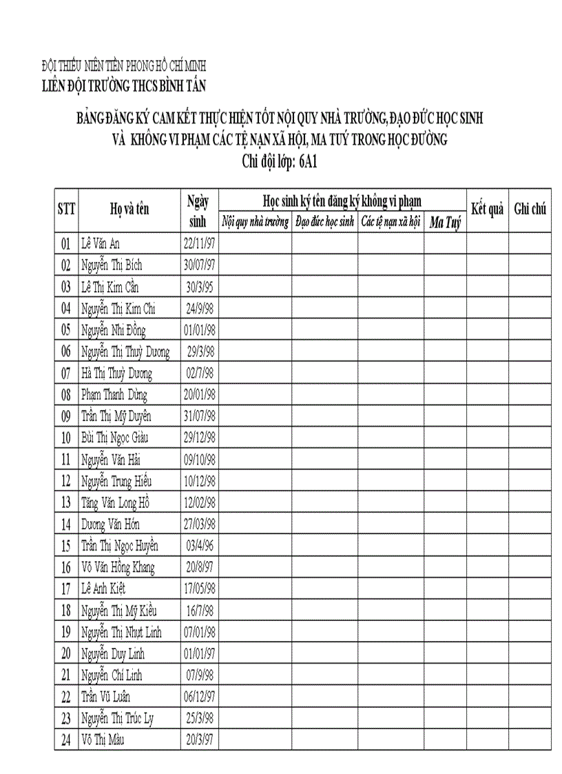 Bảng đăng ký không vi phạm nội quy nhà trường và tệ nạn matuys trong học đường