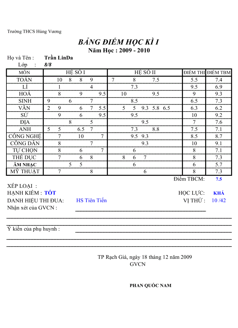 Bang diem 88 HKI