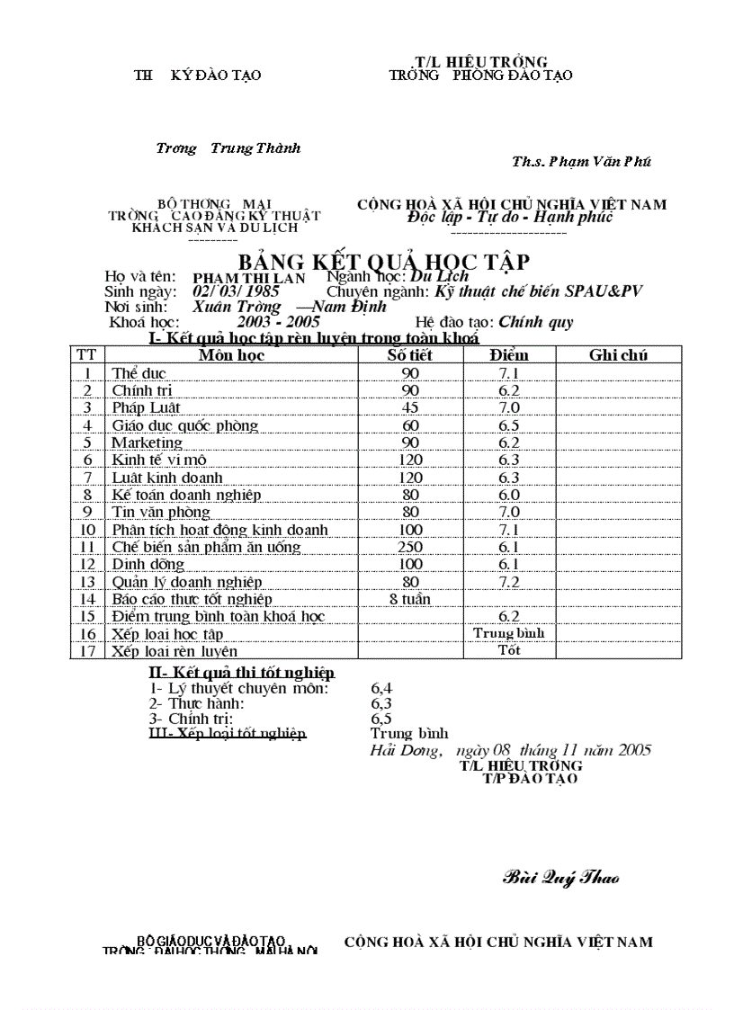 image for page Bảng điểm trường ĐH Bách Khoa
