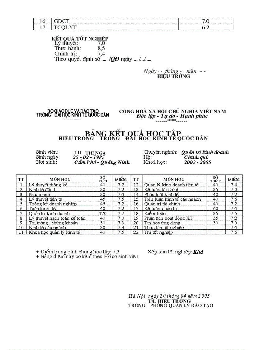 image for page Bảng điểm trường ĐH Bách Khoa