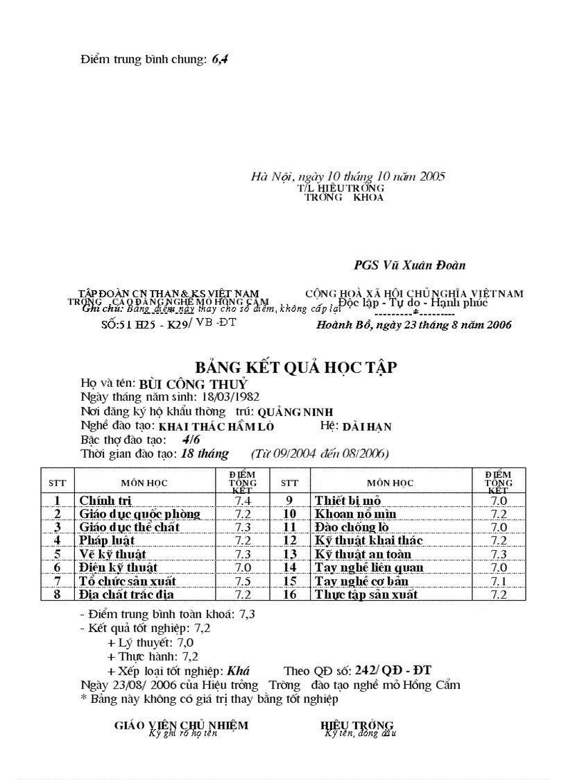 image for page Bảng điểm trường ĐH Bách Khoa