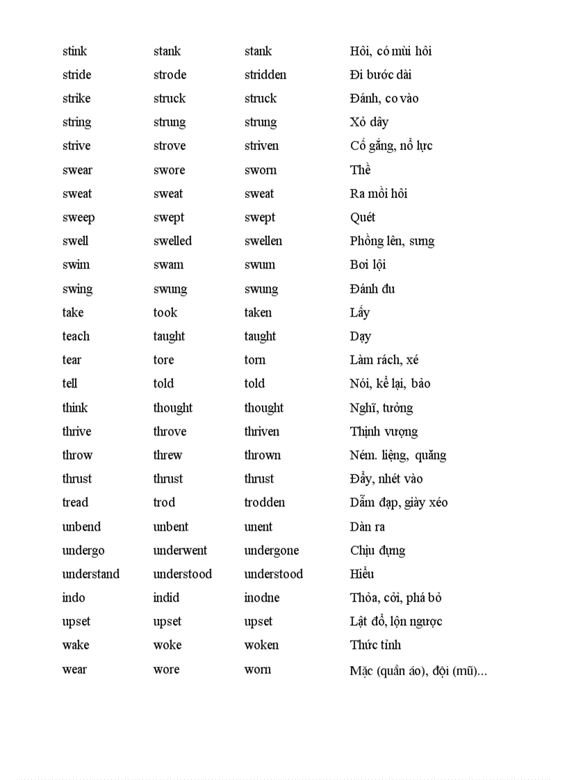 image for page Bảng động từ bất quy tắc