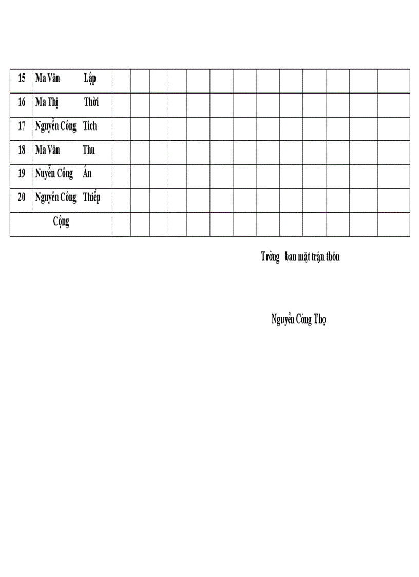 image for page Bảng tổng hợp chấm điểm
