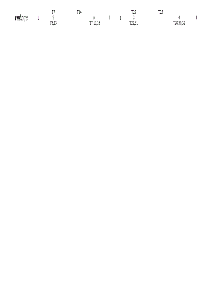 image for page Bảng tổng hợp cho điểm