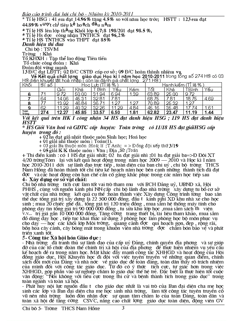 image for page Bao cao chinh tri trinh dai hoi chi bo THCS